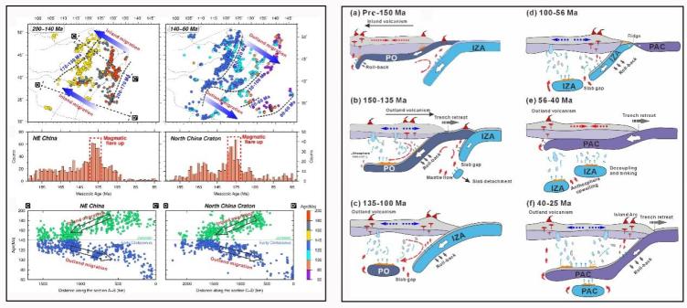 地圖

描述已自動(dòng)生成