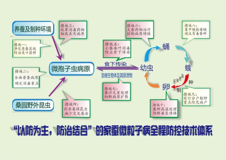 b9e7ea3f6f440de01fbb573aa7cf63f