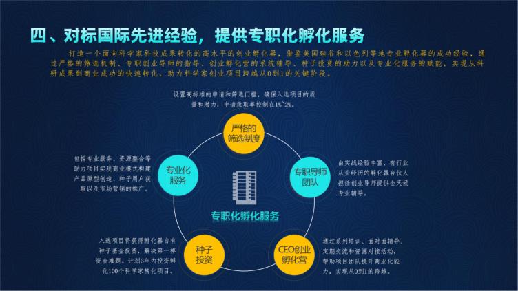 20240905-構(gòu)建成果轉(zhuǎn)生態(tài)，加速新質(zhì)生產(chǎn)力發(fā)展_04(1)