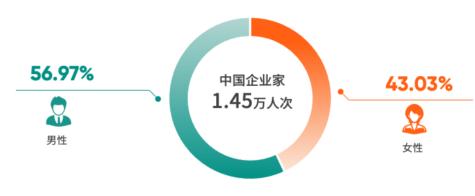 徽標(biāo)

描述已自動生成