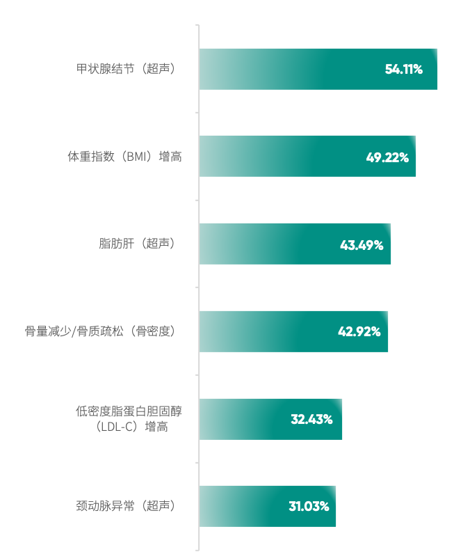 圖形用戶界面

描述已自動生成
