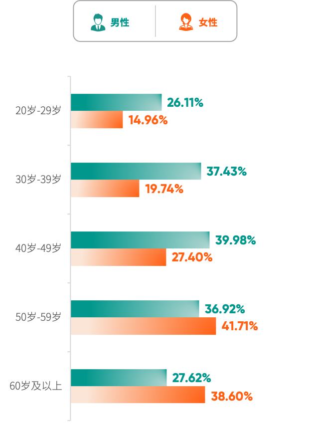 圖片包含 日程表

描述已自動生成