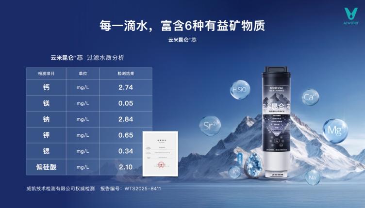 圖形用戶界面, 網(wǎng)站

描述已自動(dòng)生成