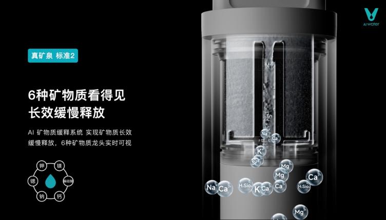 圖形用戶界面, 文本

描述已自動(dòng)生成