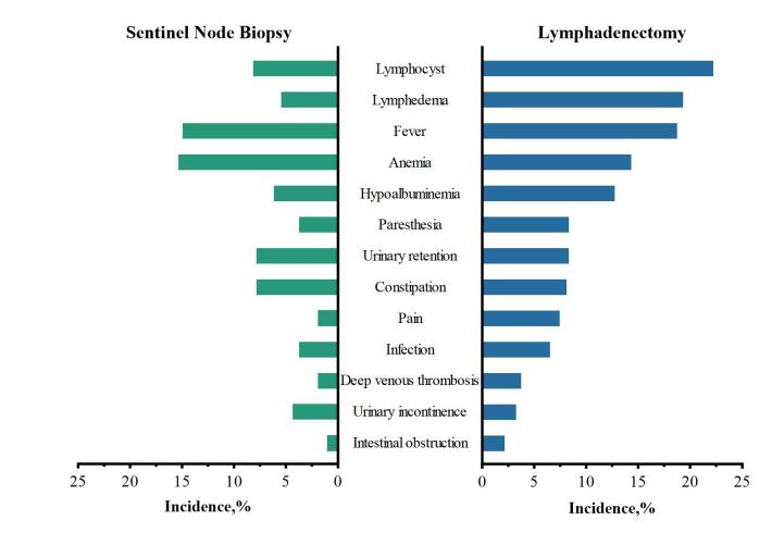 5859bc3ed047a6474d9caab74f2f58f5