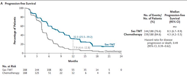 圖片包含 圖表

AI 生成的內(nèi)容可能不正確。