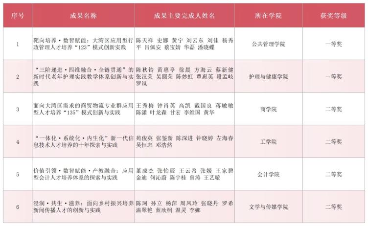 mmexport1764922045594