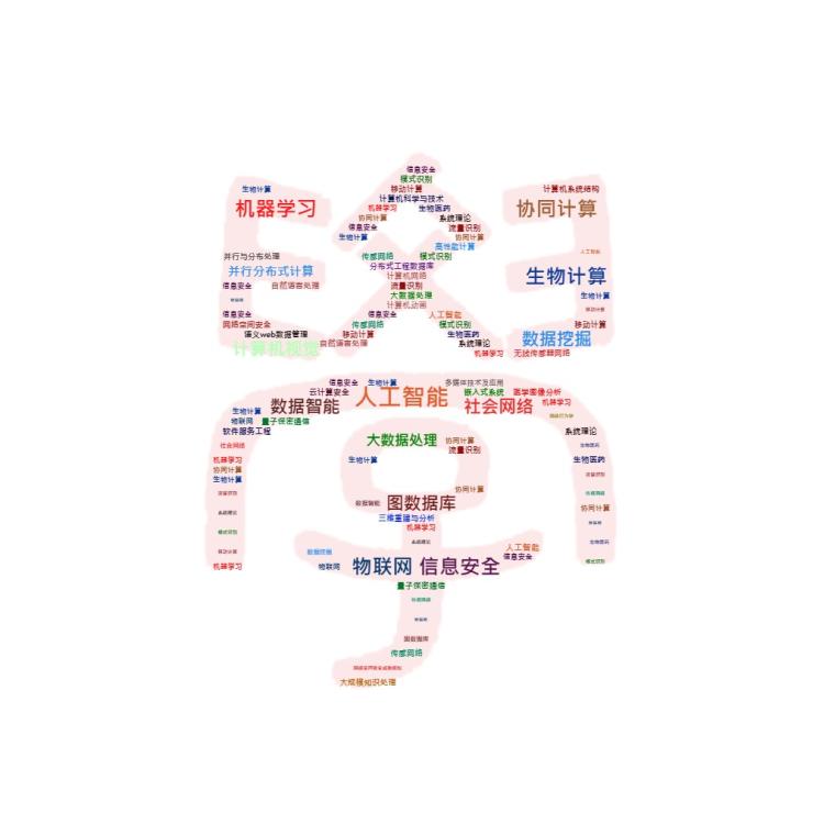 未命名設(shè)計(jì) (3)