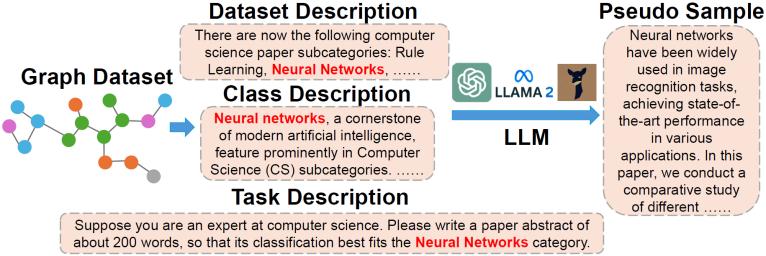 文本

AI 生成的內(nèi)容可能不正確。