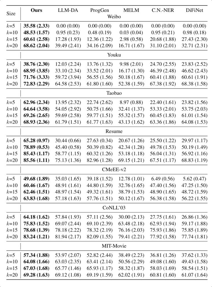 一些文字和圖片的手機(jī)截圖

AI 生成的內(nèi)容可能不正確。