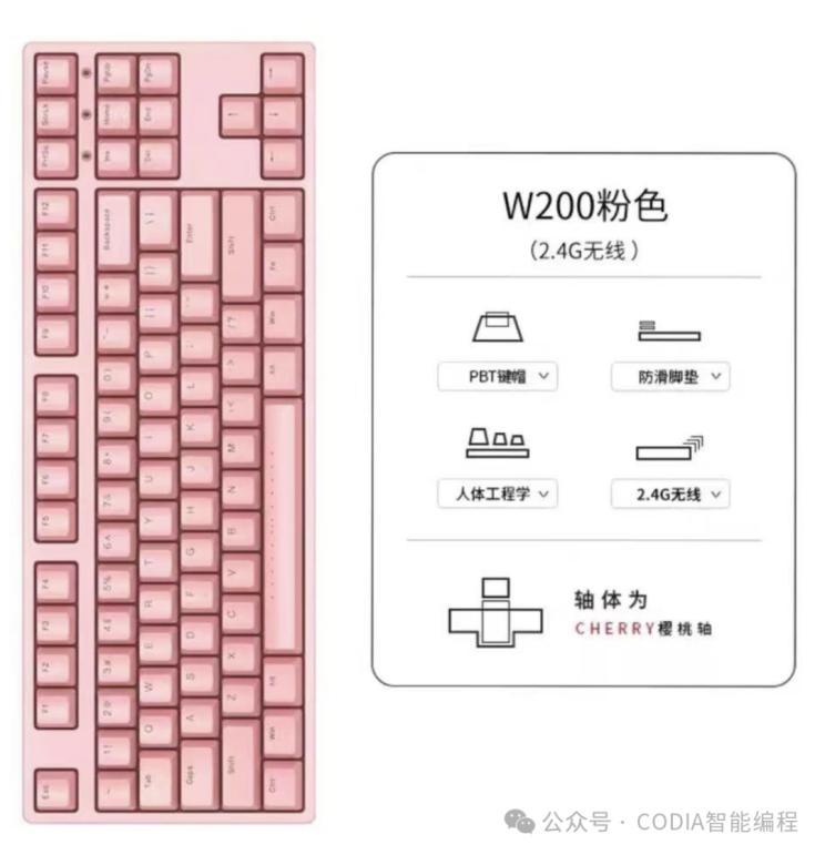 一等獎(jiǎng)：iKBC德國cherry軸機(jī)械鍵盤（3份）